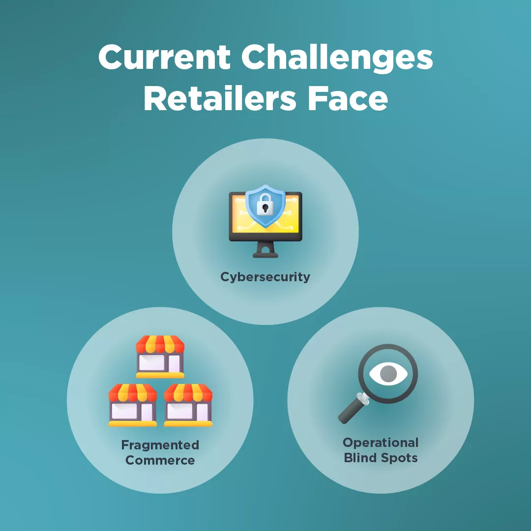 Geofencing UI Screenshot